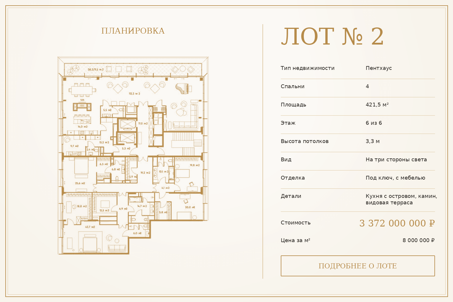 Лот №2 — Пентхаус